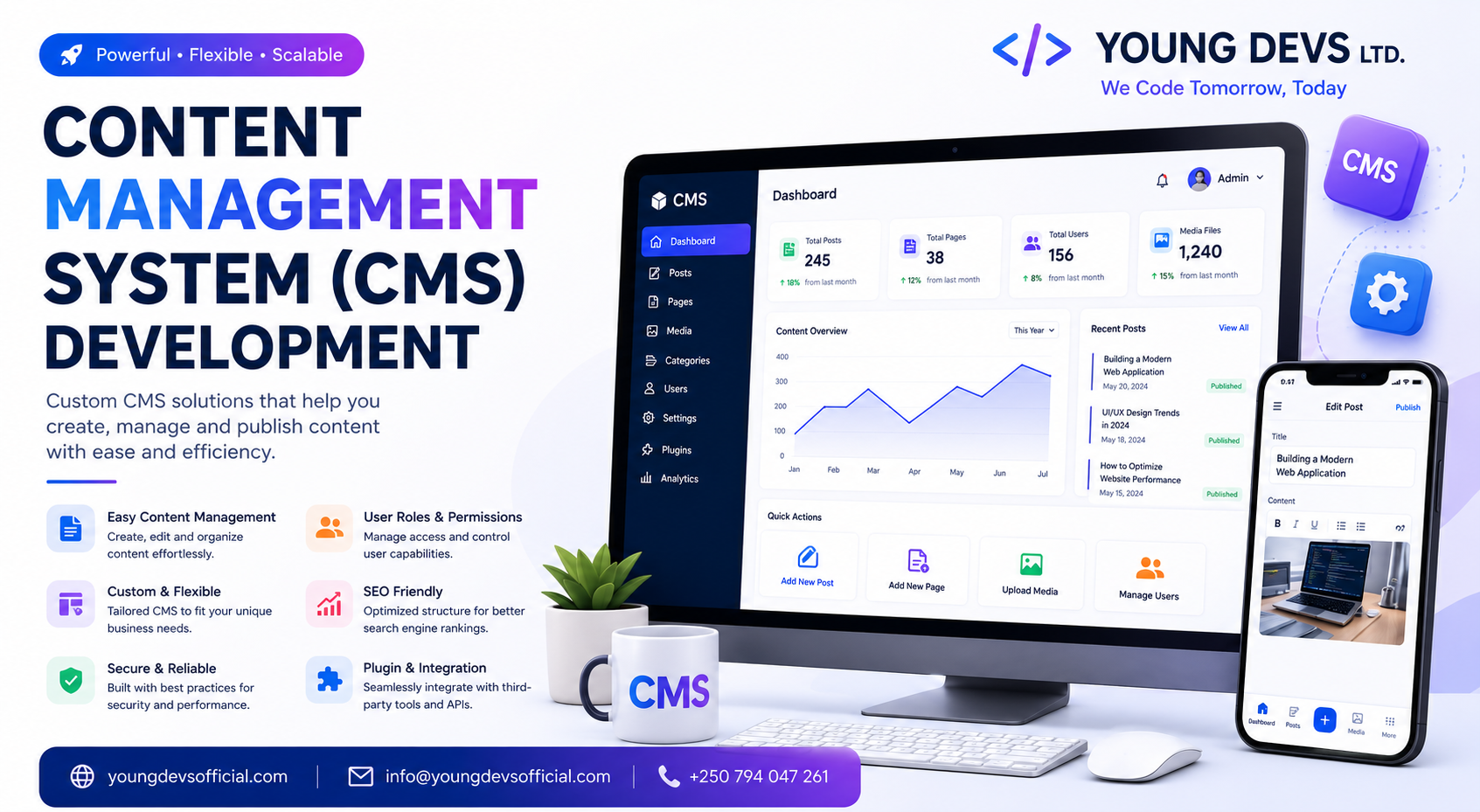 Content Management System (CMS) Development